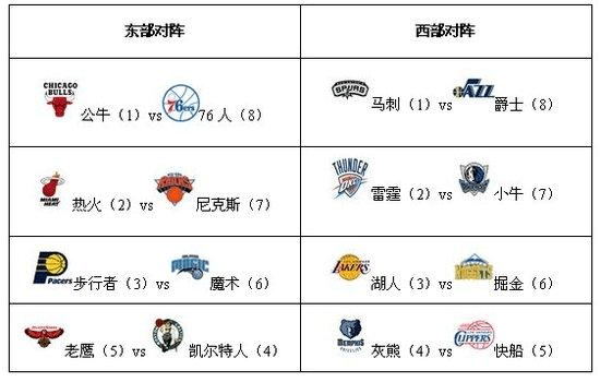 直播观察出品万字深度解析：2017斗鱼直播年度数据报告！